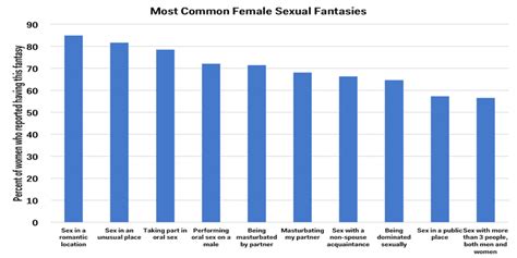fantastichentai|Find Here the Best Hentai Sexual Fantasies .
